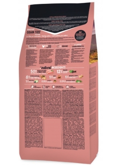 PRIME GRAIN FREE MINI CHICKEN & TURKEY