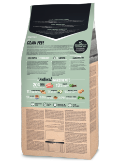 JUST GRAIN FREE ADULT CHICKEN